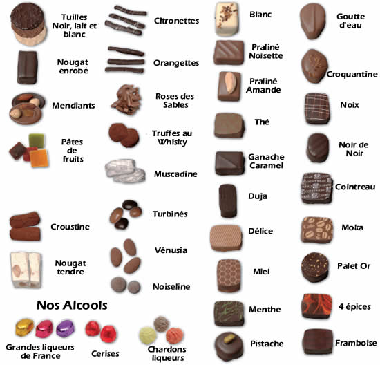 Qui aime le chocolat ? - Page 2 Chocol11