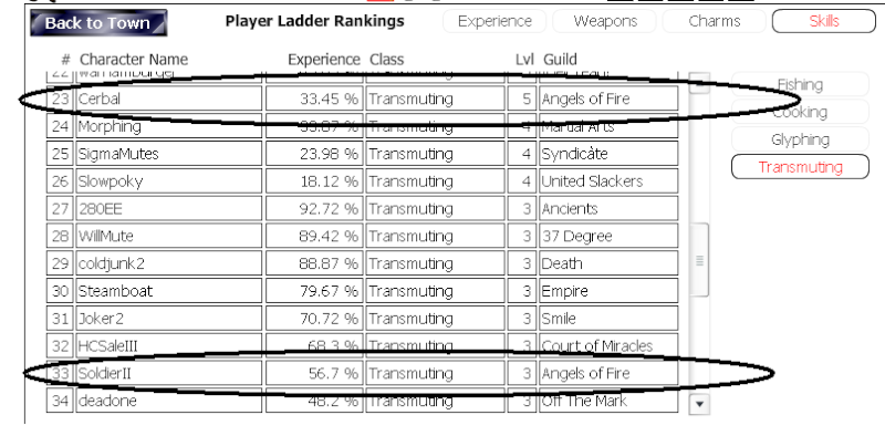 Ranking MUTE AoF Tmp11