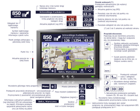AutoMapa Europe v5.3.0 -PC PDA/2009 Gps10