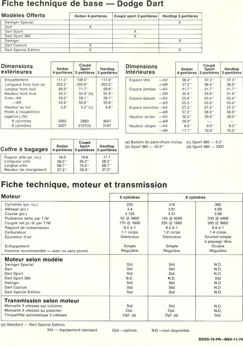 Brochure Mopar en francais - Page 2 Numari12