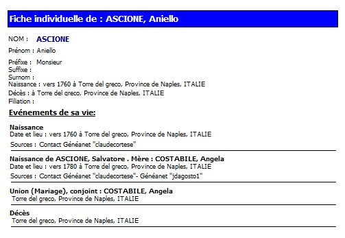 Famille ASCIONE 00146