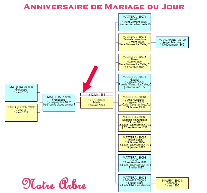 06 NOTRE ARBRE : Mariages de JUIN - Page 2 2018_011