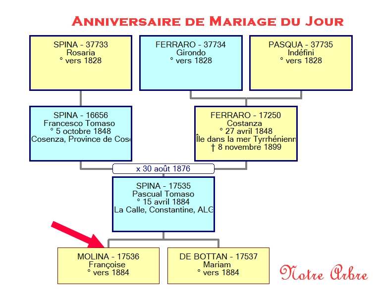 06 NOTRE ARBRE : Mariages de JUIN - Page 2 2018_065