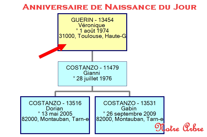 08 NOTRE ARBRE : Naissances en AOUT - Page 2 2018_463