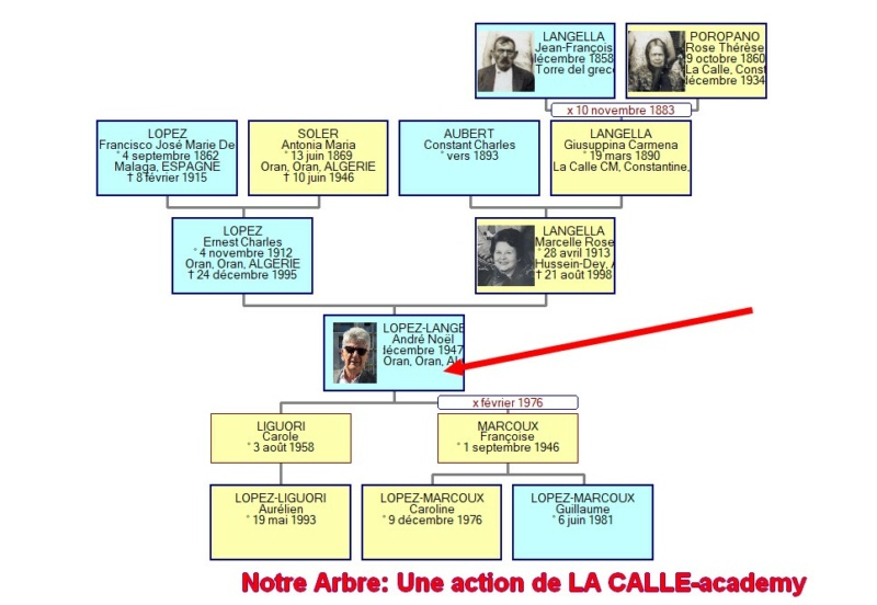 12 NOTRE ARBRE : Naissances en DECEMBRE 2021_132