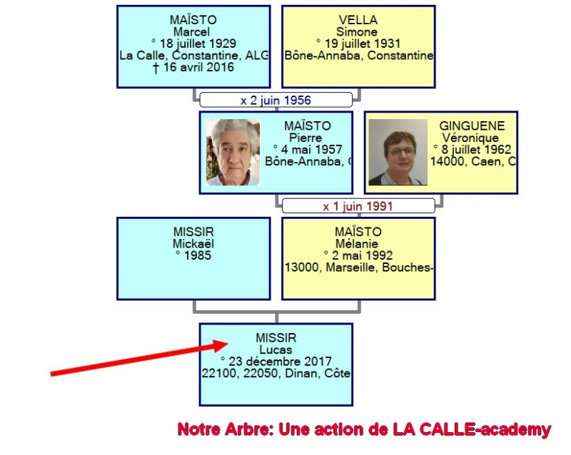 12 NOTRE ARBRE : Naissances en DECEMBRE 2021_135