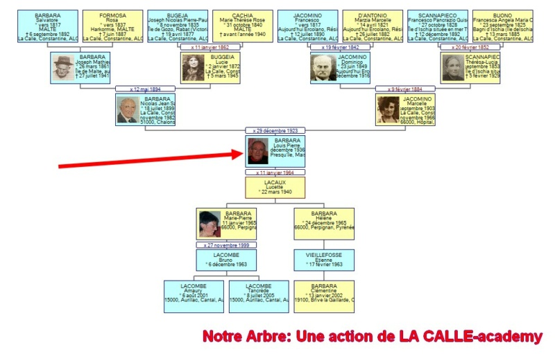 12 NOTRE ARBRE : Naissances en DECEMBRE 2021_163