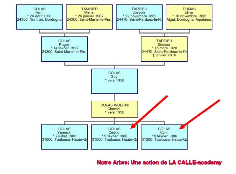 02 NOTRE ARBRE : Naissances en FEVRIER 2022_132