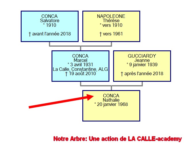 01 NOTRE ARBRE : Naissances en JANVIER 2022_a62