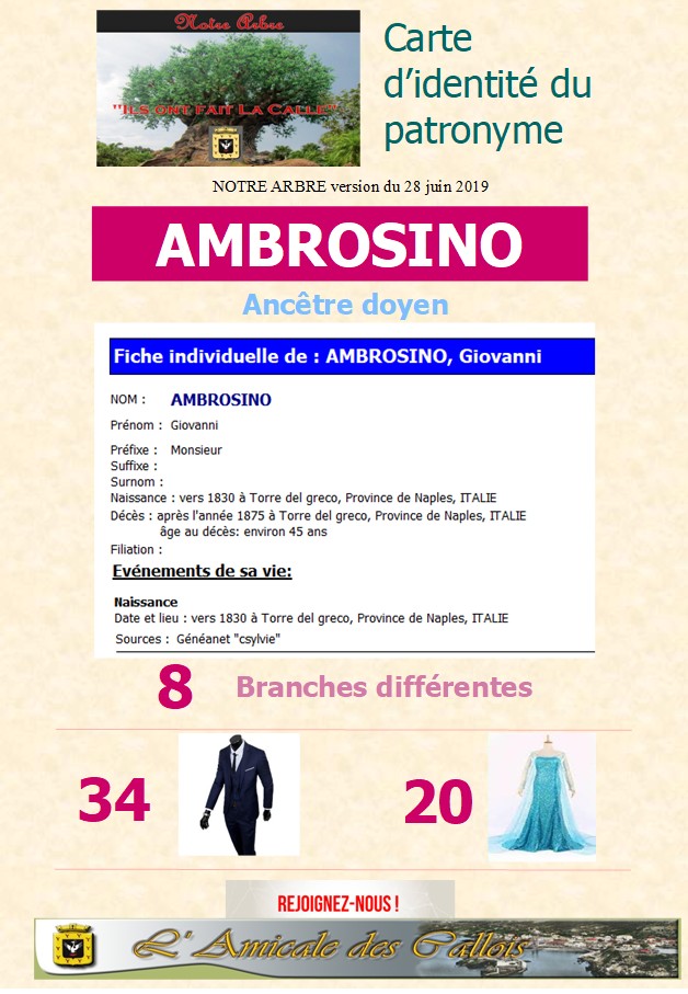 Famille AMBROSINO Ambros11