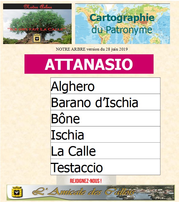 Famille ATTANASIO Attana24