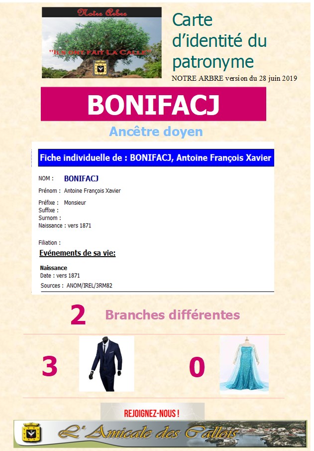 Famille BONIFACJ Bonifa11