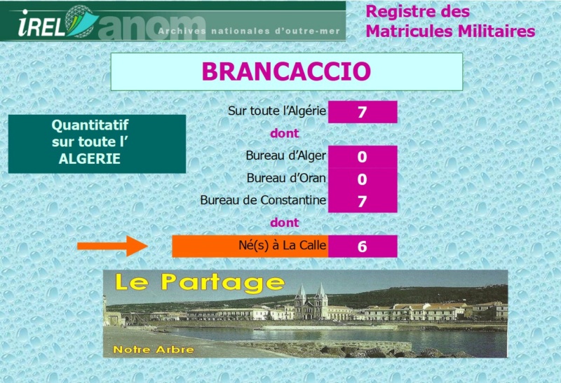 Famille BRANCACCIO Branca11