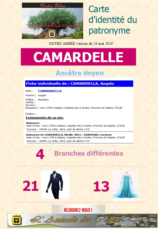 Famille CAMARDELLE Camard16