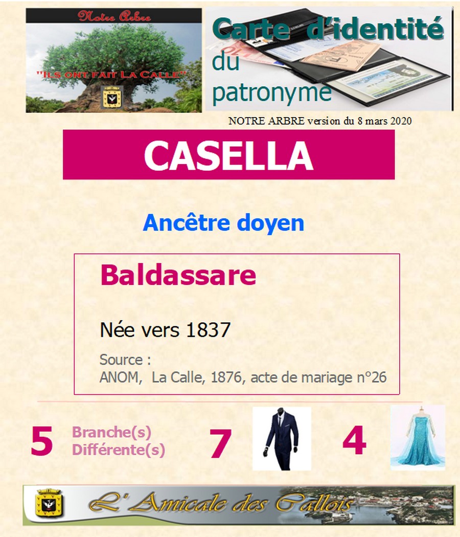 Les patronymes en lien avec La Calle commençant par C Casell11