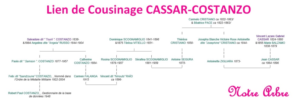 Famille CASSAR Cassar18