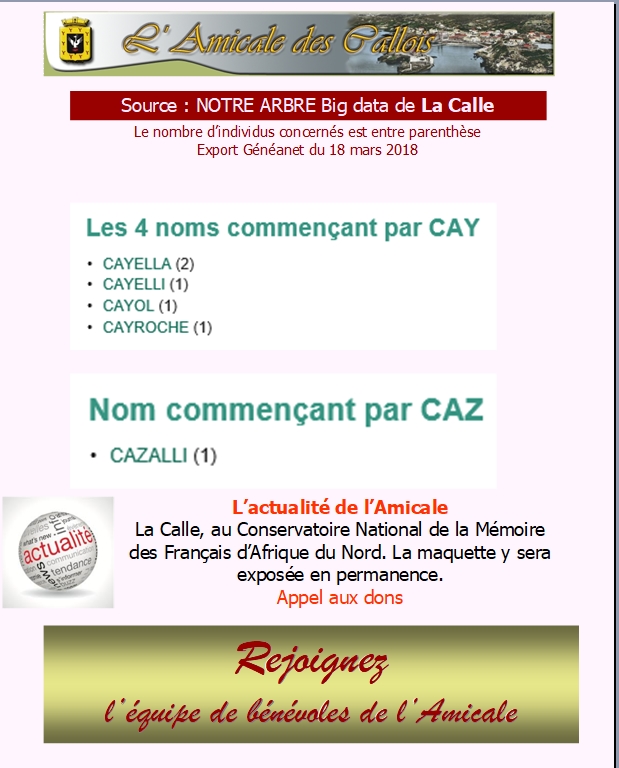 Les patronymes en lien avec La Calle commençant par C - Page 2 Cay-ca10