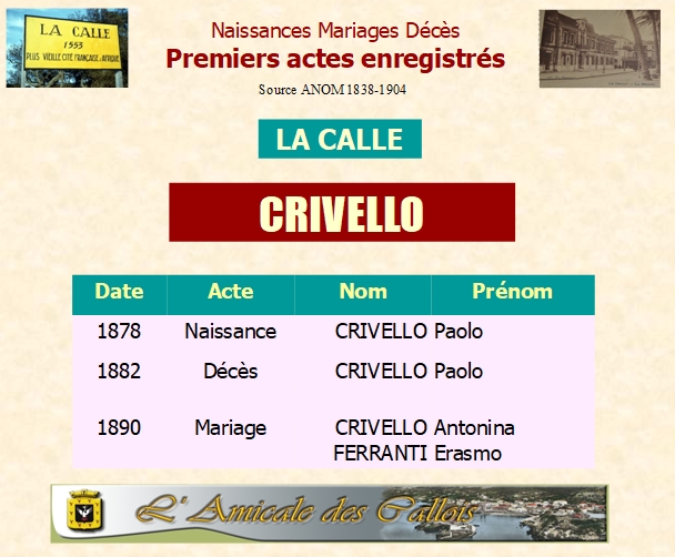 Famille CRIVELLO Crivel16