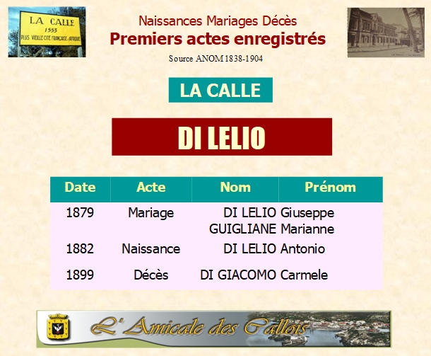 Famille DI LELIO Dileli12