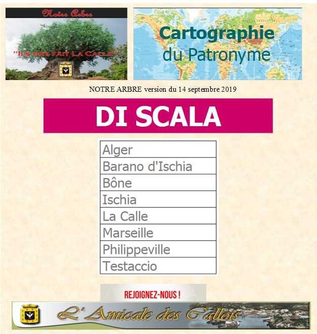 Famille DI SCALA Discal10