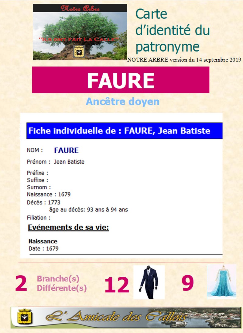 Famille FAURE Faure-11