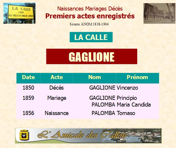 Famille GAGLIONE Gaglio12