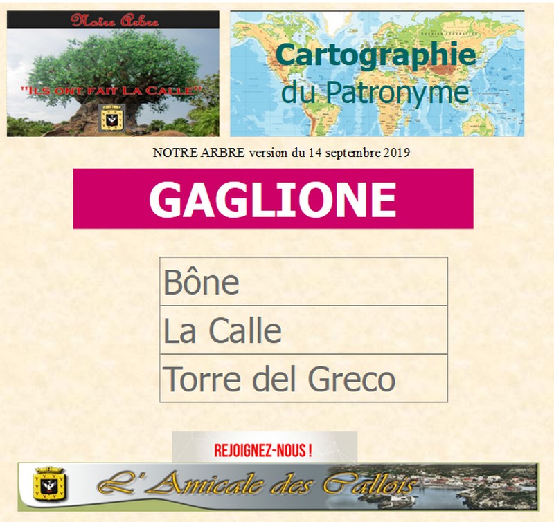 Famille GAGLIONE Gaglio14