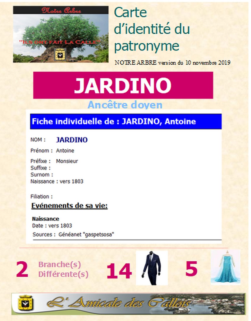 Famille JARDINO Jardin14