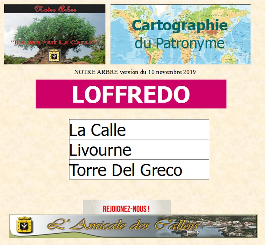 Famille LOFFREDO Loffre10