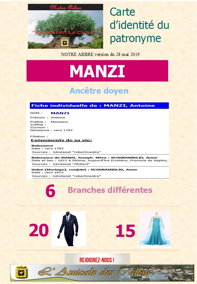 Famille MANZI Manzi-11