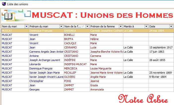 Famille MUSCAT Muscat11