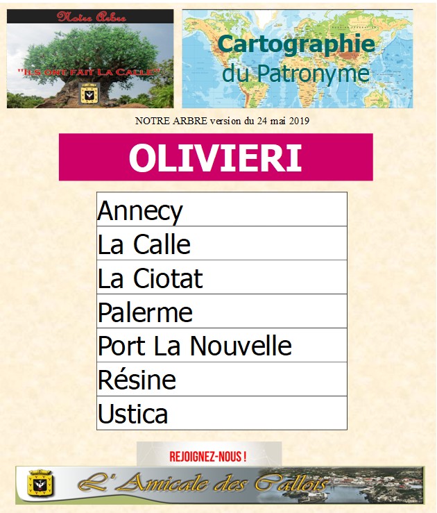 Famille OLIVIERI- OLIVIERO Olivie10