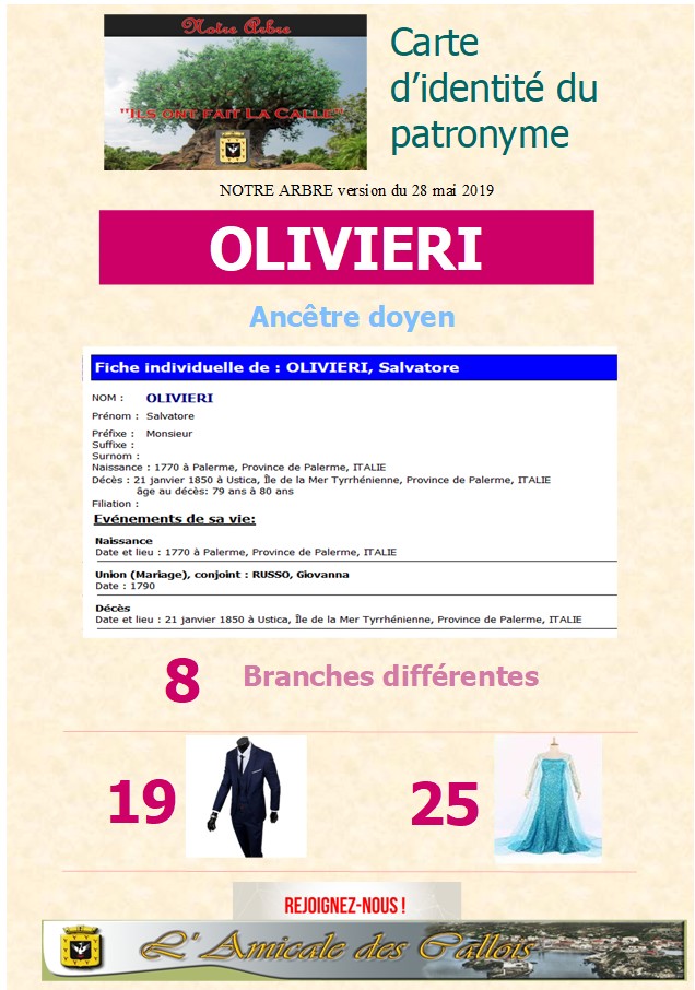 Famille OLIVIERI- OLIVIERO Olivie12