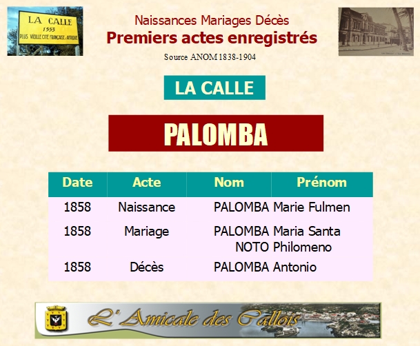 Famille PALOMBA Palomb26