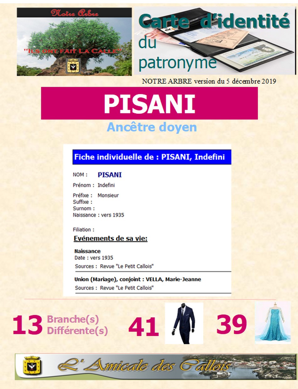 Famille PISANI Pisani18