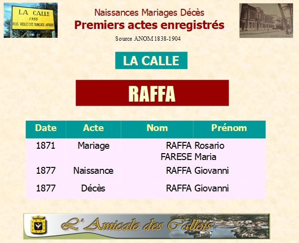 Famille RAFFA Raffa-12