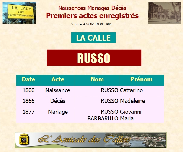 Famille RUSSO Russo-13