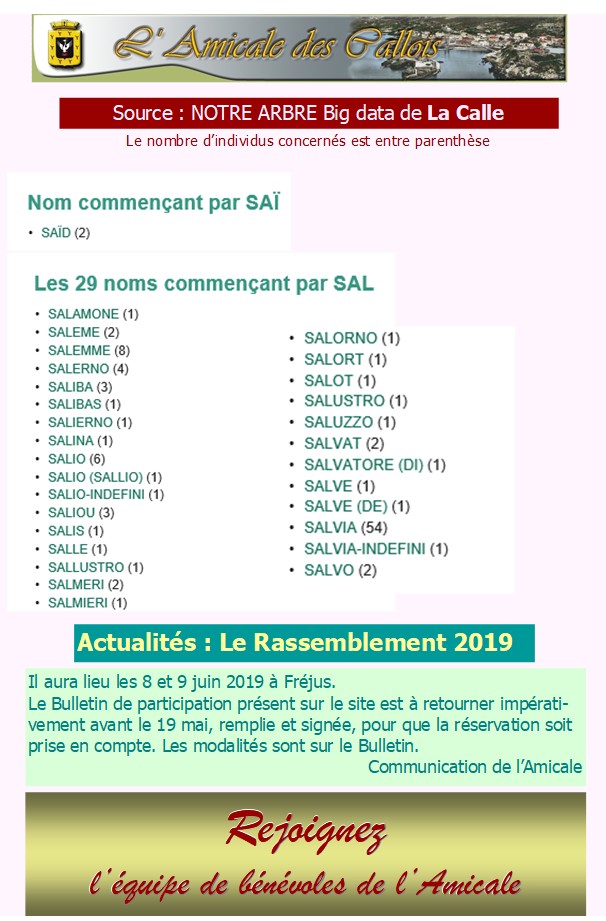 Les patronymes en lien avec La Calle commençant par S - Page 2 Sai-sa10