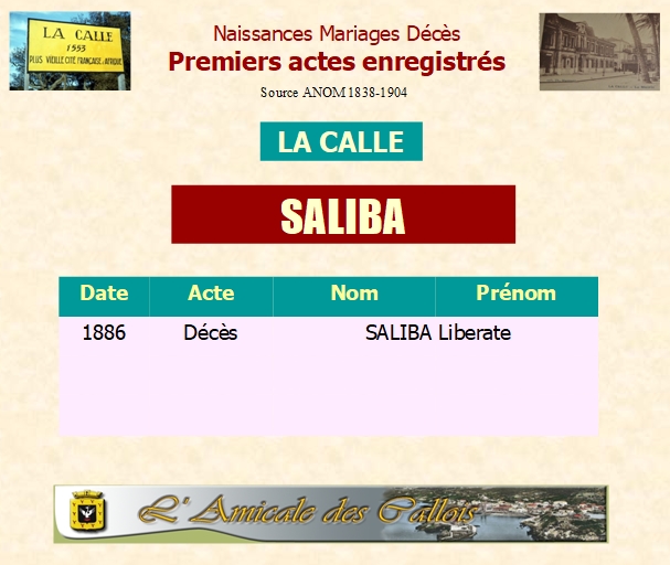 Famille SALIBA Saliba10