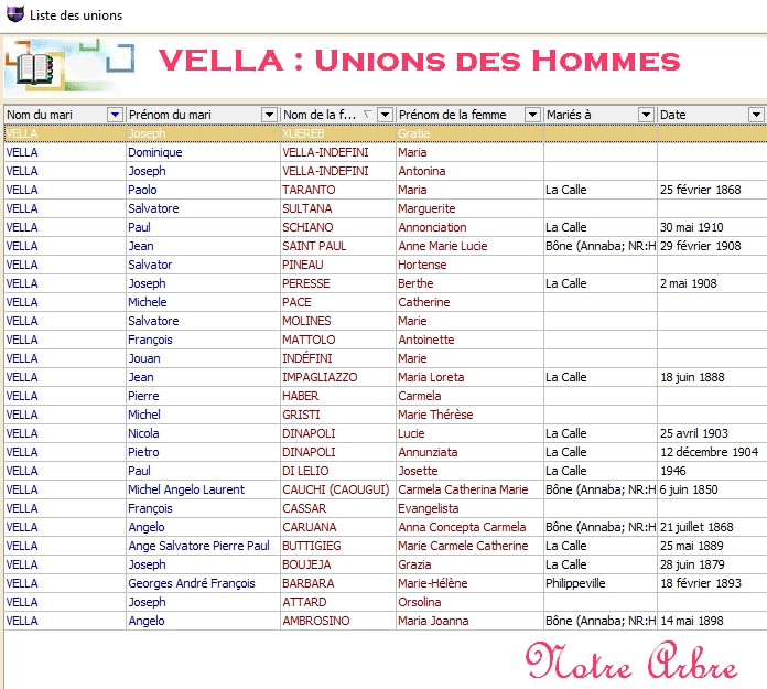 Famille VELLA Vella_14