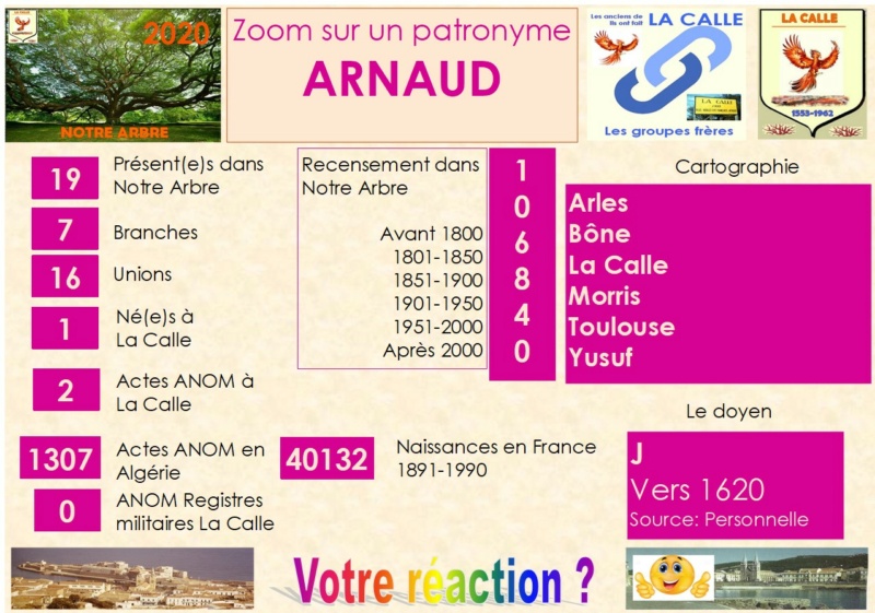 Famille ARNAUD Zoom_a18