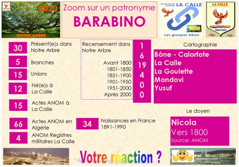 Famille BARABINO Zoom_b13