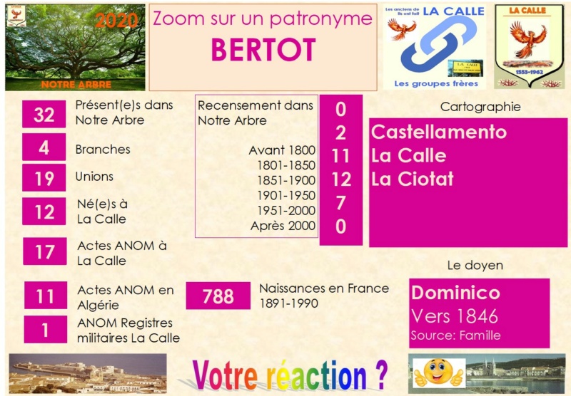 Famille BERTOT-BERTO Zoom_b17