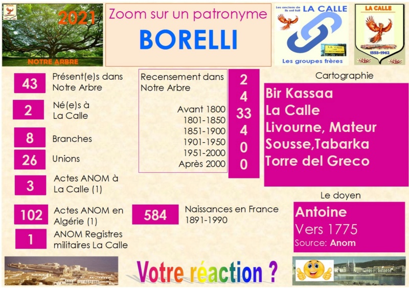 Famille BORRELI-BORRELLI Zoom_b26