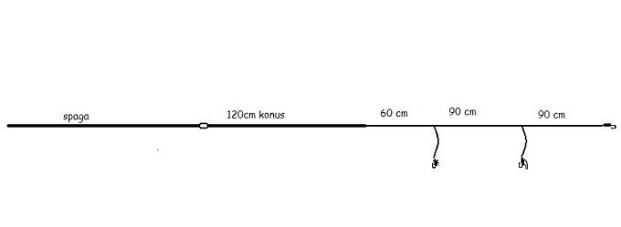 Muiarenje na moru, jezeru, iz amca, sa obale - Page 2 Captur39