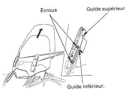 Réglage hauteur de bulle ST 1300 [TUTO] Par210