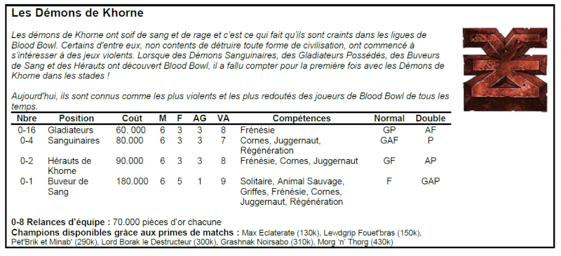 Règlement de la Ligue BN 2014-2015 Captur11