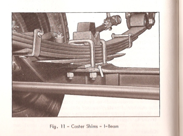 solid axle bounce steer Cast210