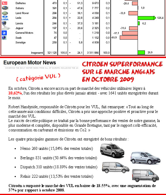 [Vente] Les chiffres - Page 24 4113