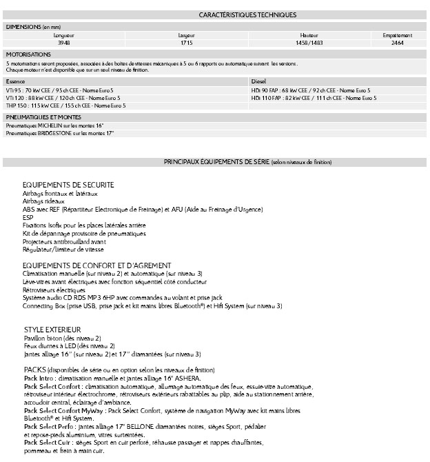 [INFORMATION] Gamme et tarifs W212